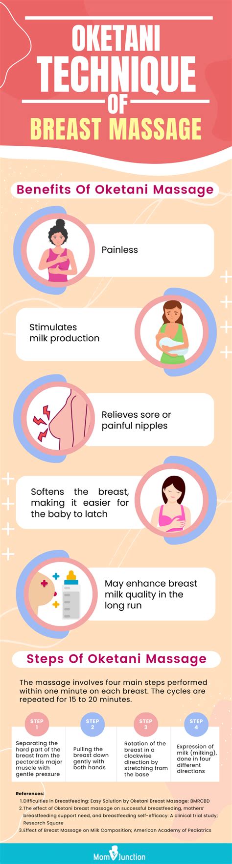 Breast Massage: Benefits and How To Do Them